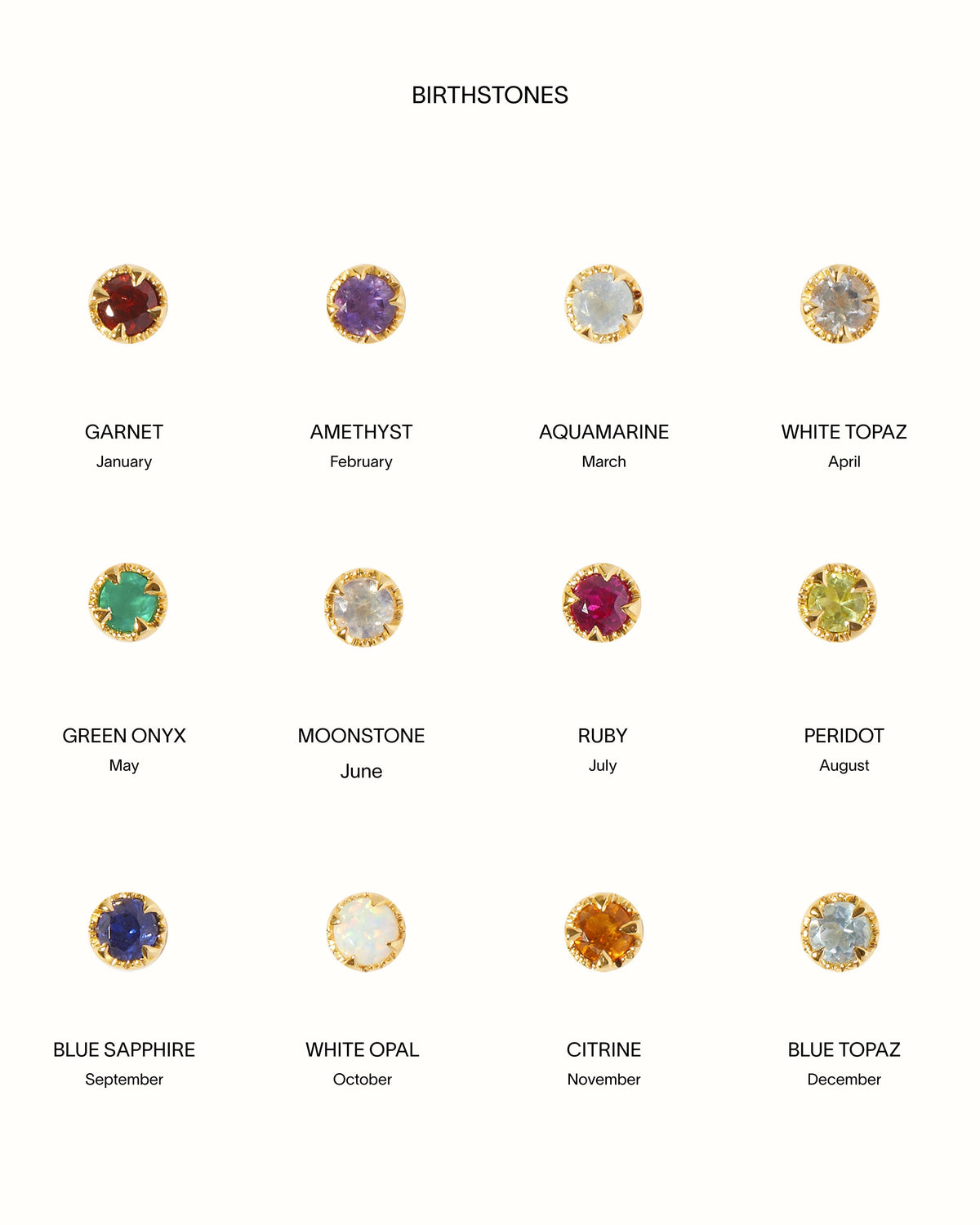 Birthstone Studs
