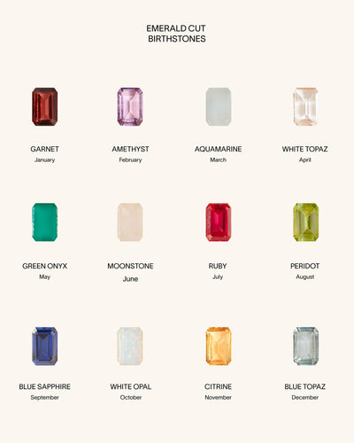 Trinity Customised Gemstone Necklace
