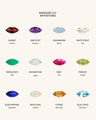 Trinity Customised Gemstone Necklace