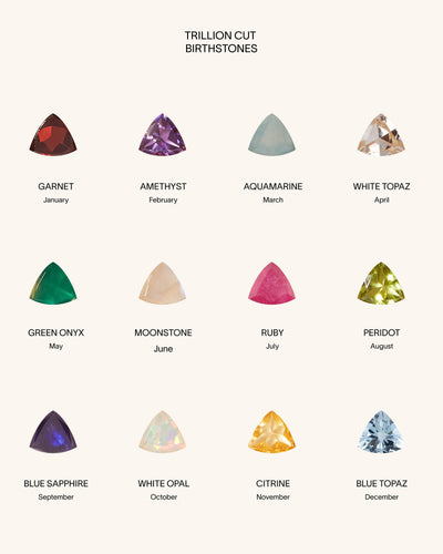 Trinity Customised Gemstone Necklace